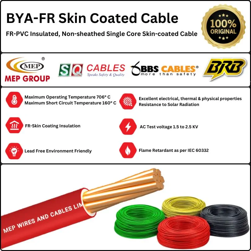 house wiring copper cable, Low resistance standard wire 2025